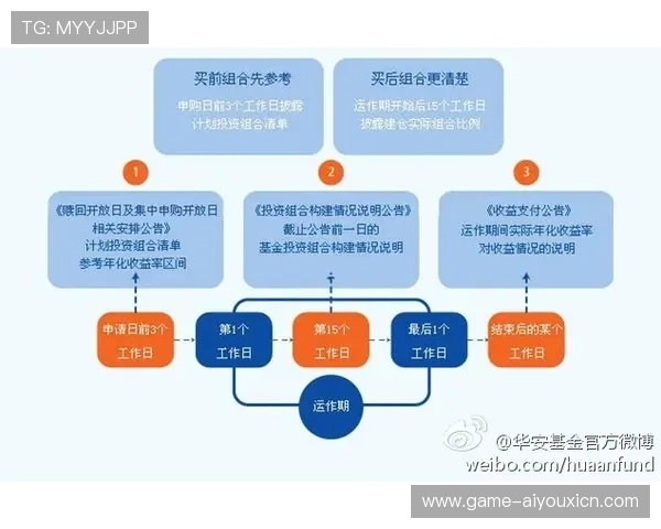 爱游戏正版官网最新公告,第一时间掌握官方活动与版本更新动态 爱游戏正版官网最新公告,第一时间掌握官方活动与版本更新动态